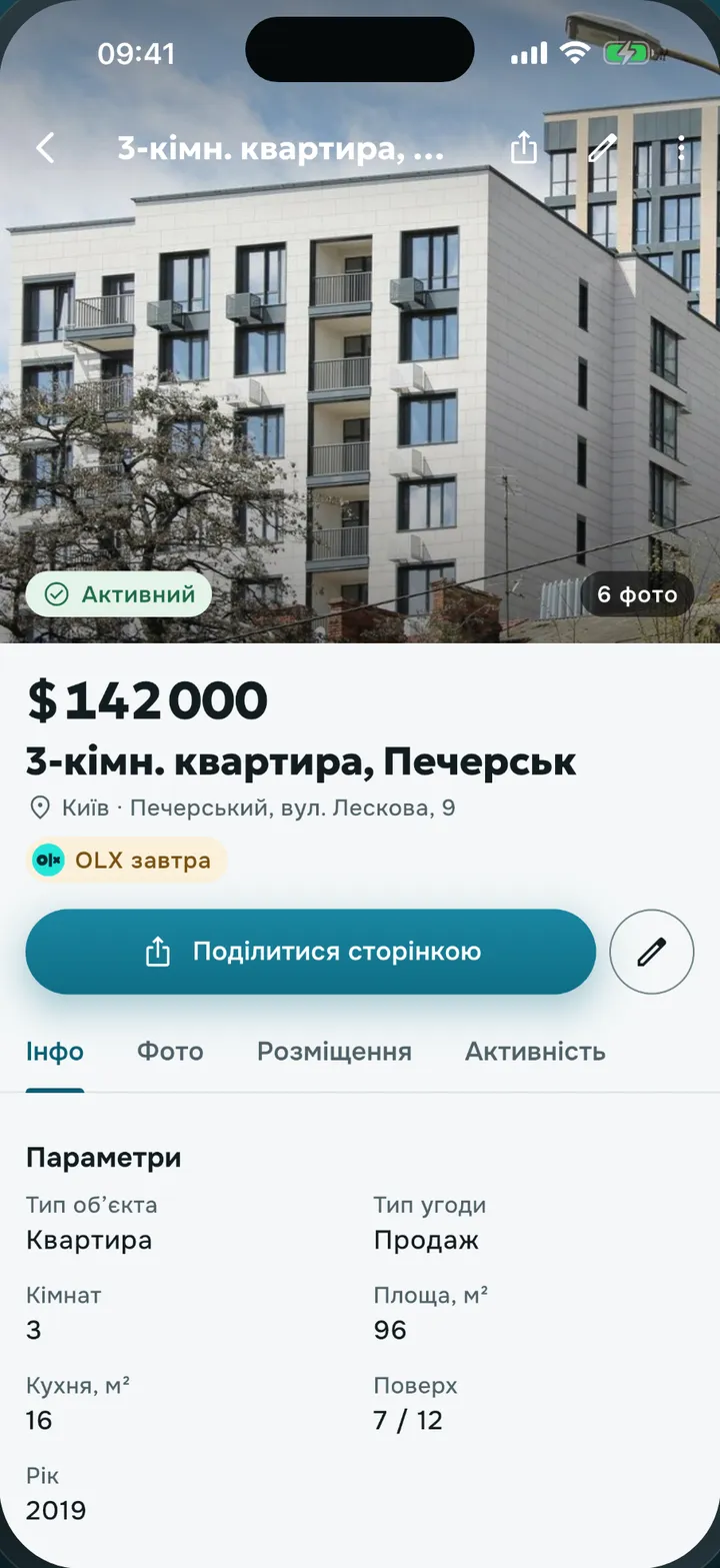 Картка обʼєкта в Rieltly: фото, ціна, адреса й строк розміщення на порталі