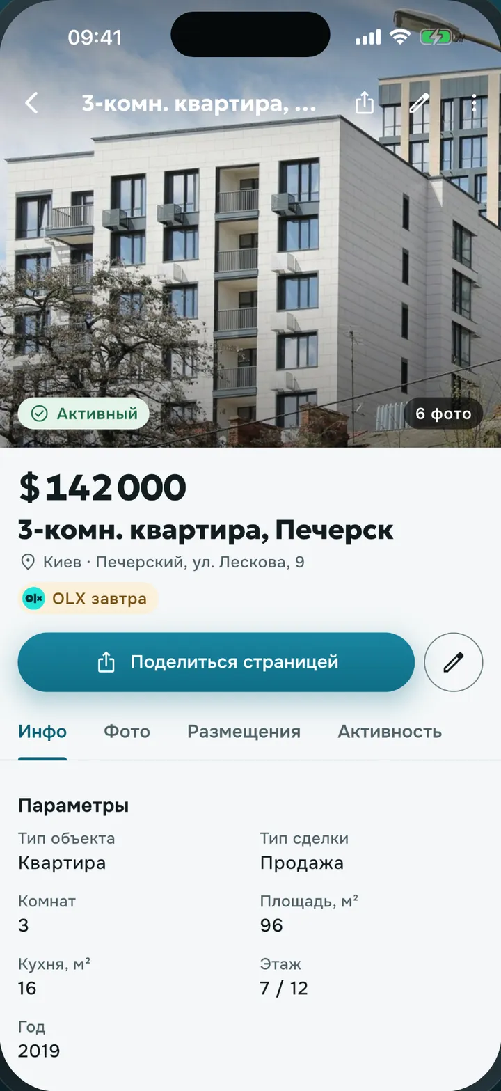 Карточка объекта в Rieltly: фото, цена, адрес и срок размещения на портале